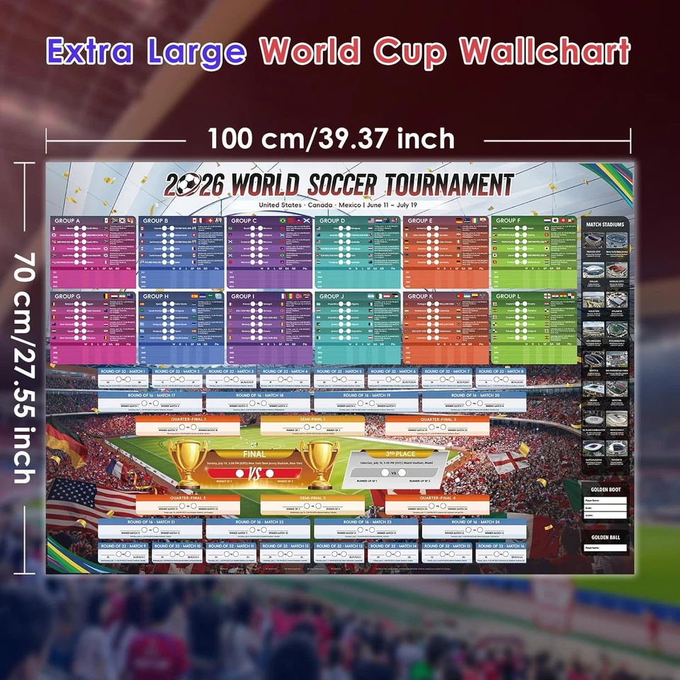 World Cup Wall Chart Poster